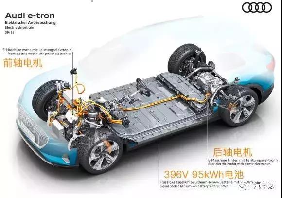 【年末盤點(diǎn)】 傳統(tǒng)車企的新能源玩得怎么樣？